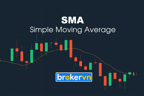 duong Simple Moving Average
